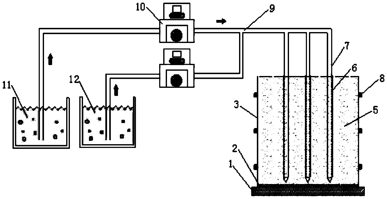 Large direct shear test sample preparation device for microorganism reinforced coarse-grained soil and use method thereof