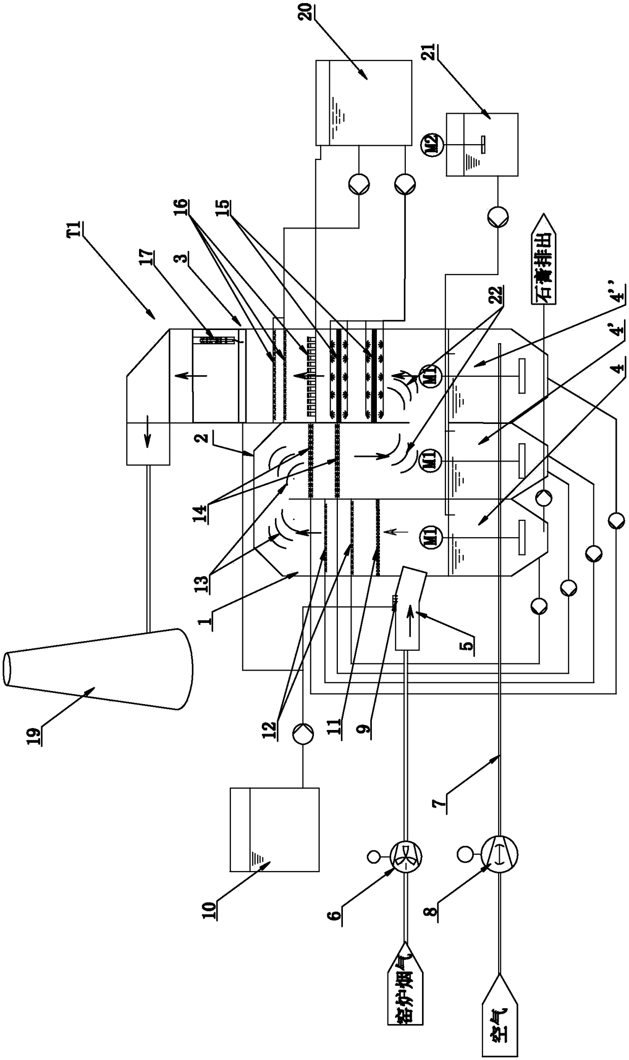 Kiln smoke gas desulfurization, dust removal and defogging ultra-low-emission system and method