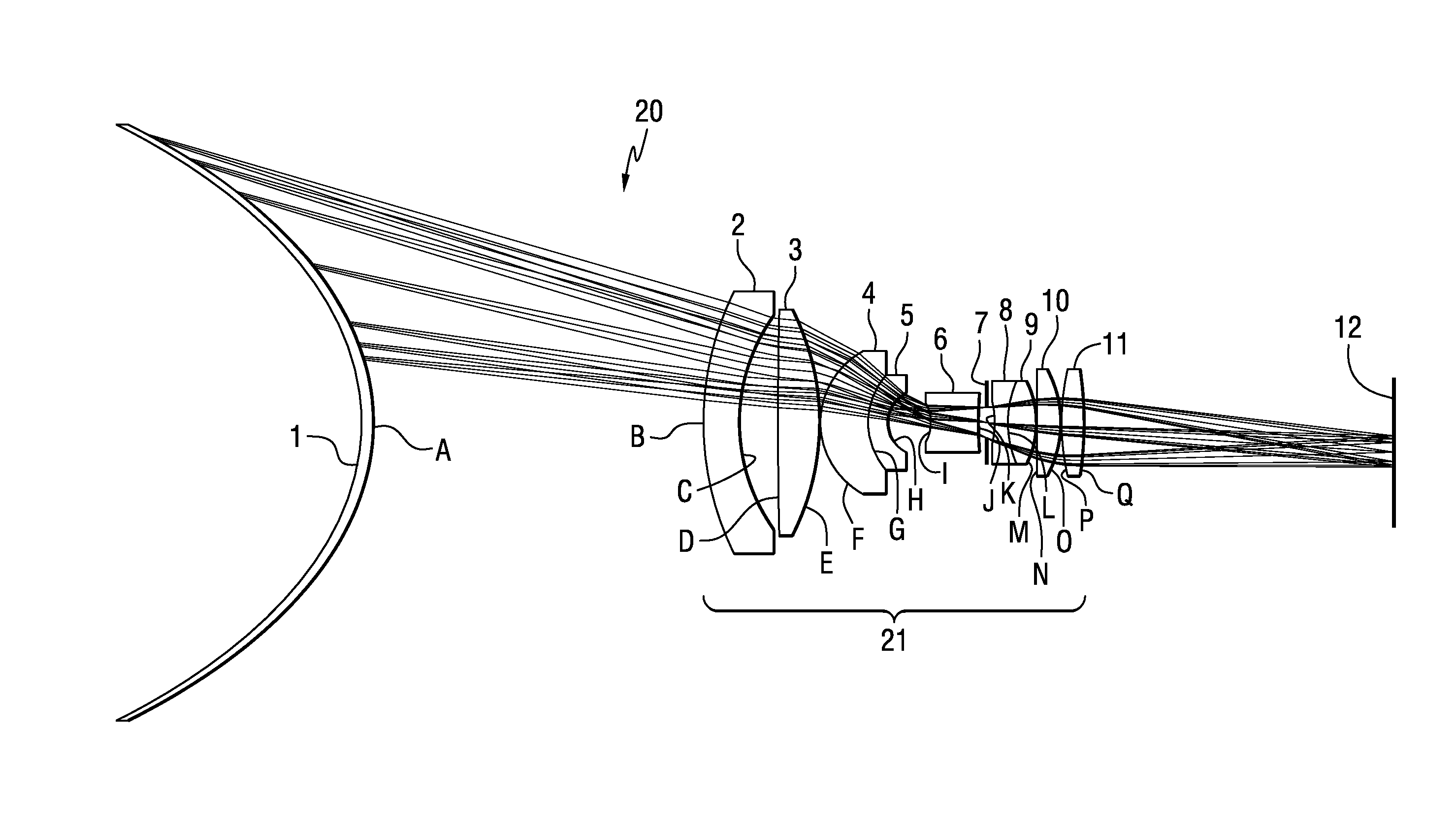 Panoramic optical systems