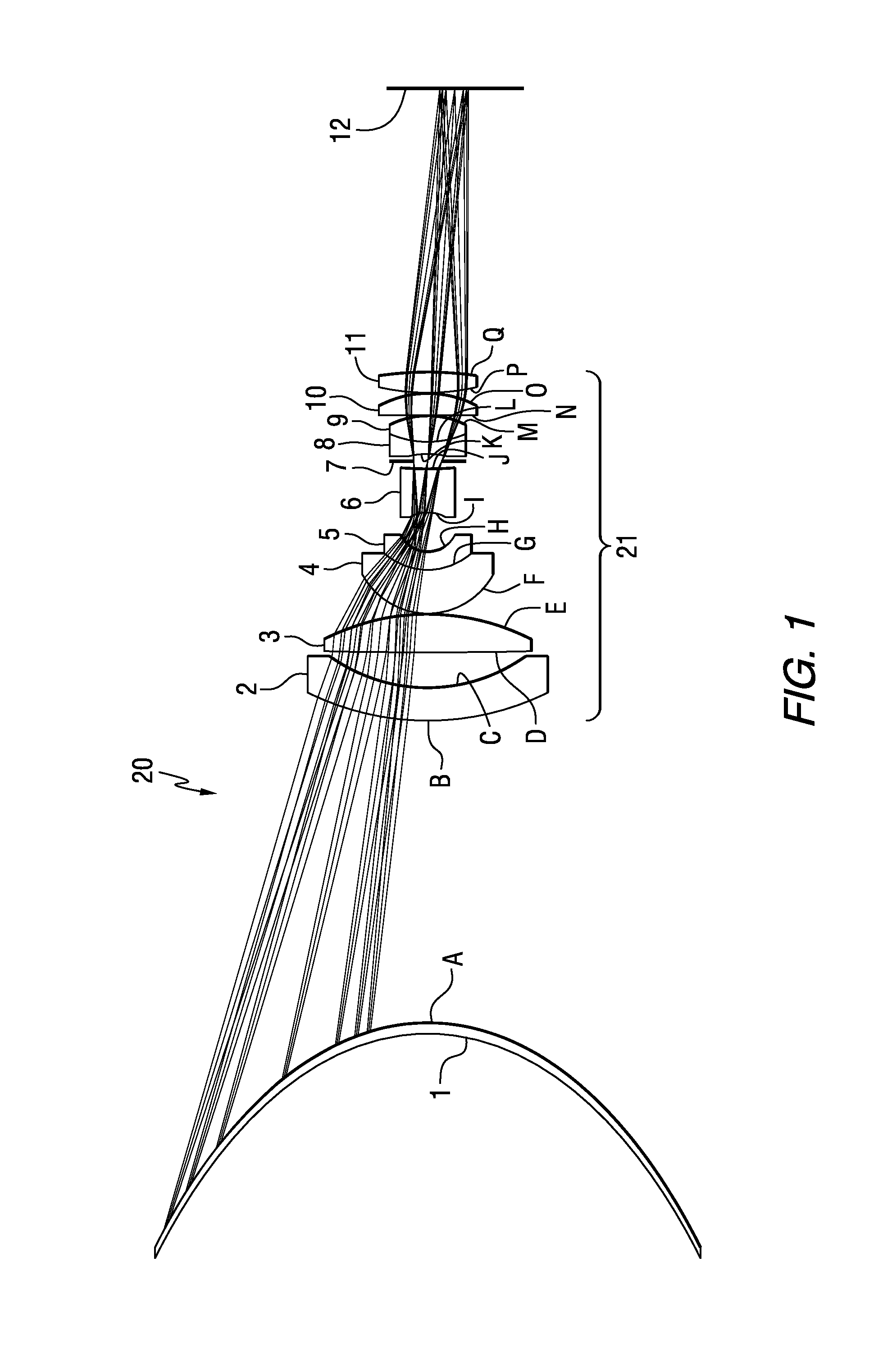 Panoramic optical systems