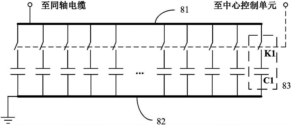 Adjustable cable partial discharge simulation device