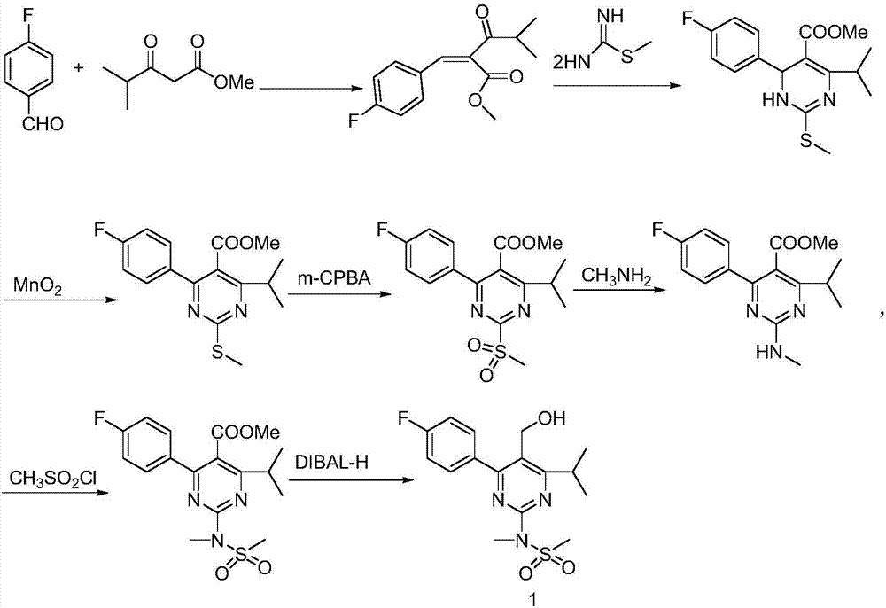 Preparation method of rosuvastatin calcium intermediate