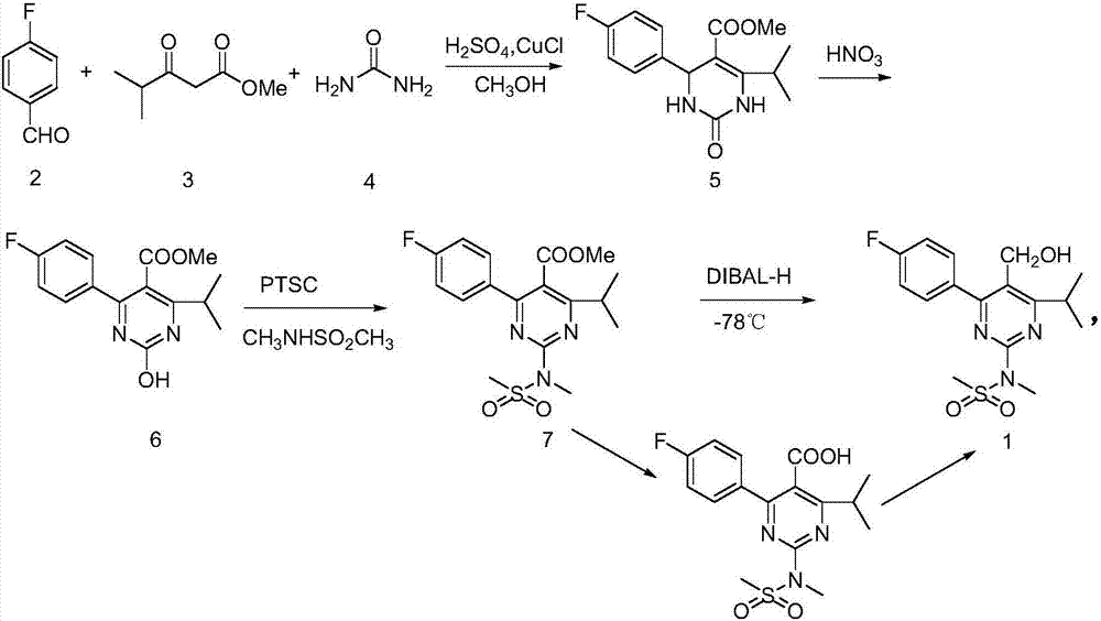 Preparation method of rosuvastatin calcium intermediate