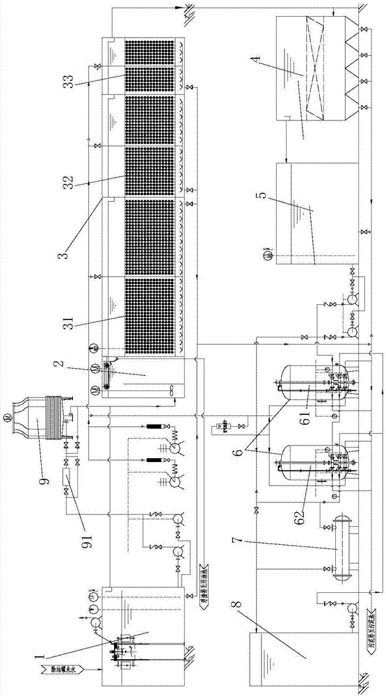 Combined oilfield produced water treatment skid-mounting device