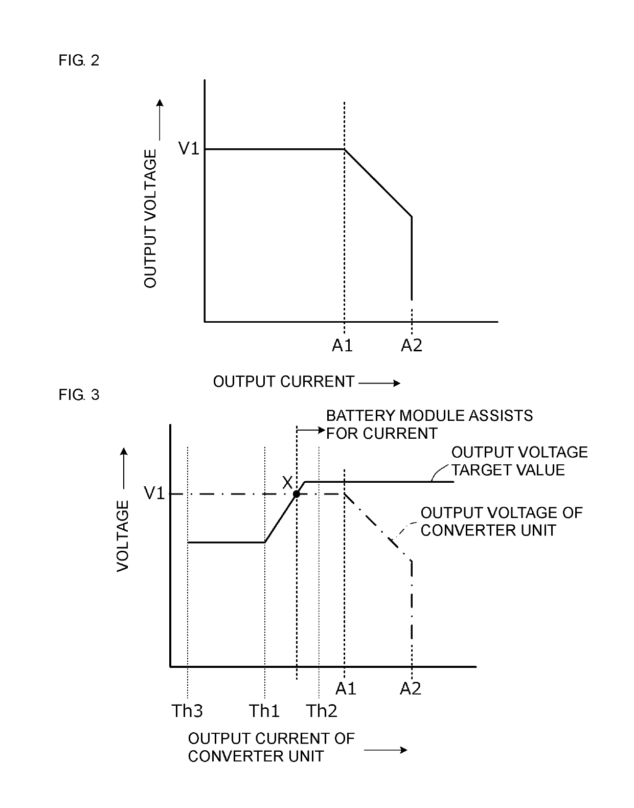 Battery module voltage control device, battery module, and power supply system