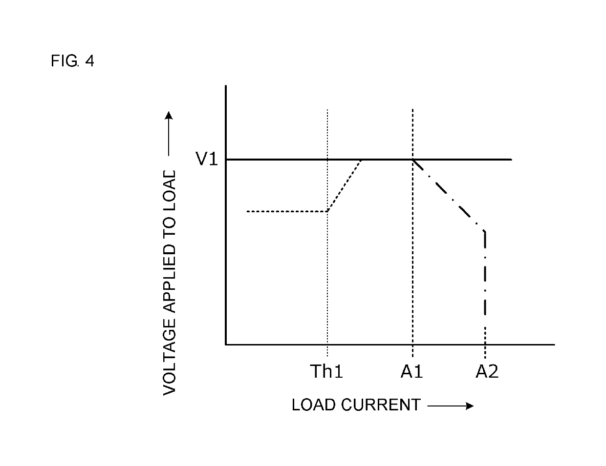 Battery module voltage control device, battery module, and power supply system