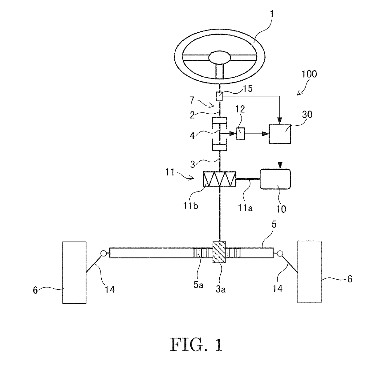 Steering device