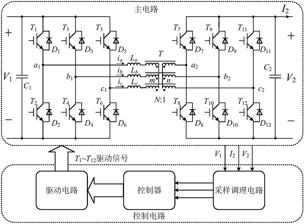 Control method of three-phase dual-active-bridge DC converter under current optimal modulation