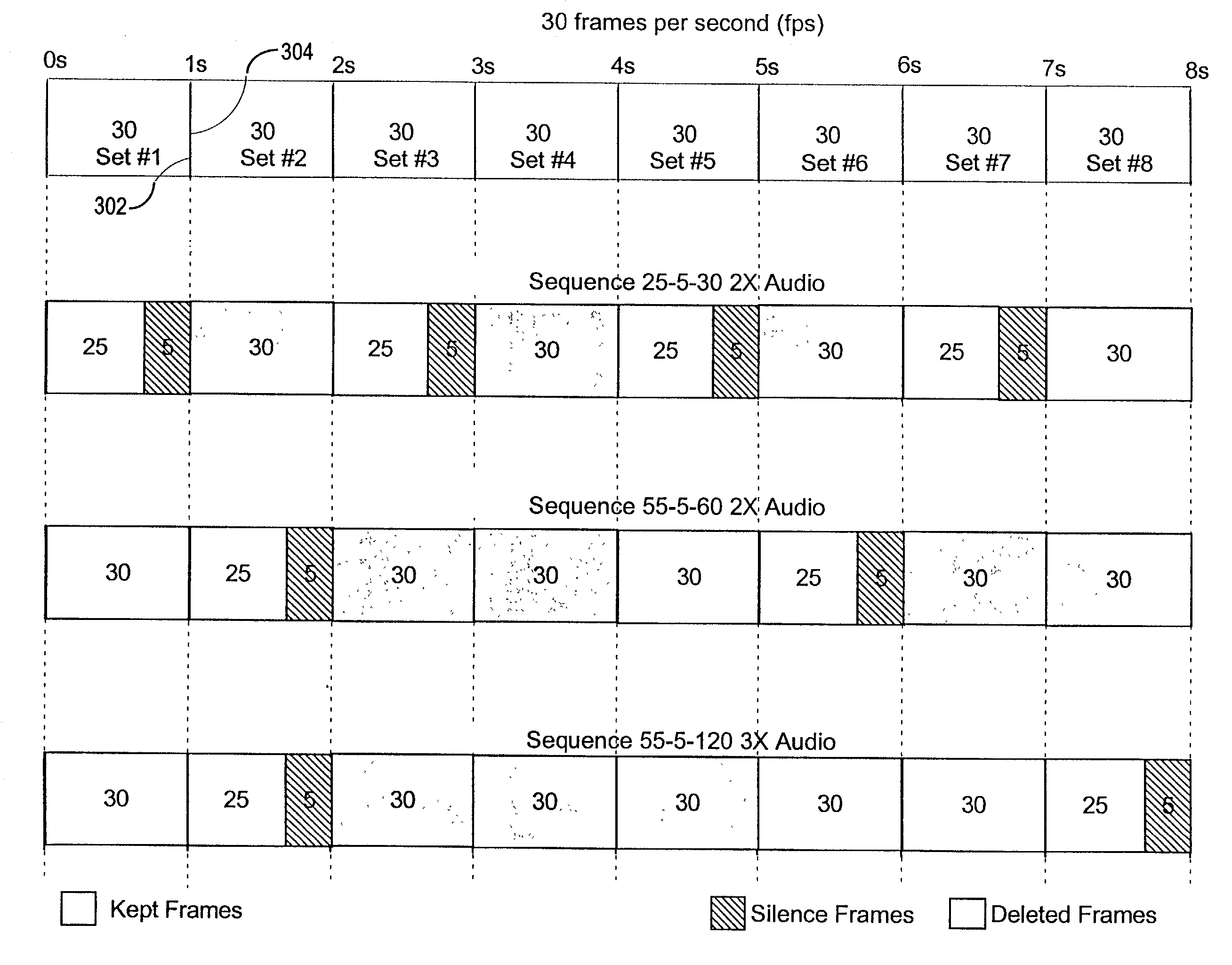 Audio data deletion and silencing during trick mode replay