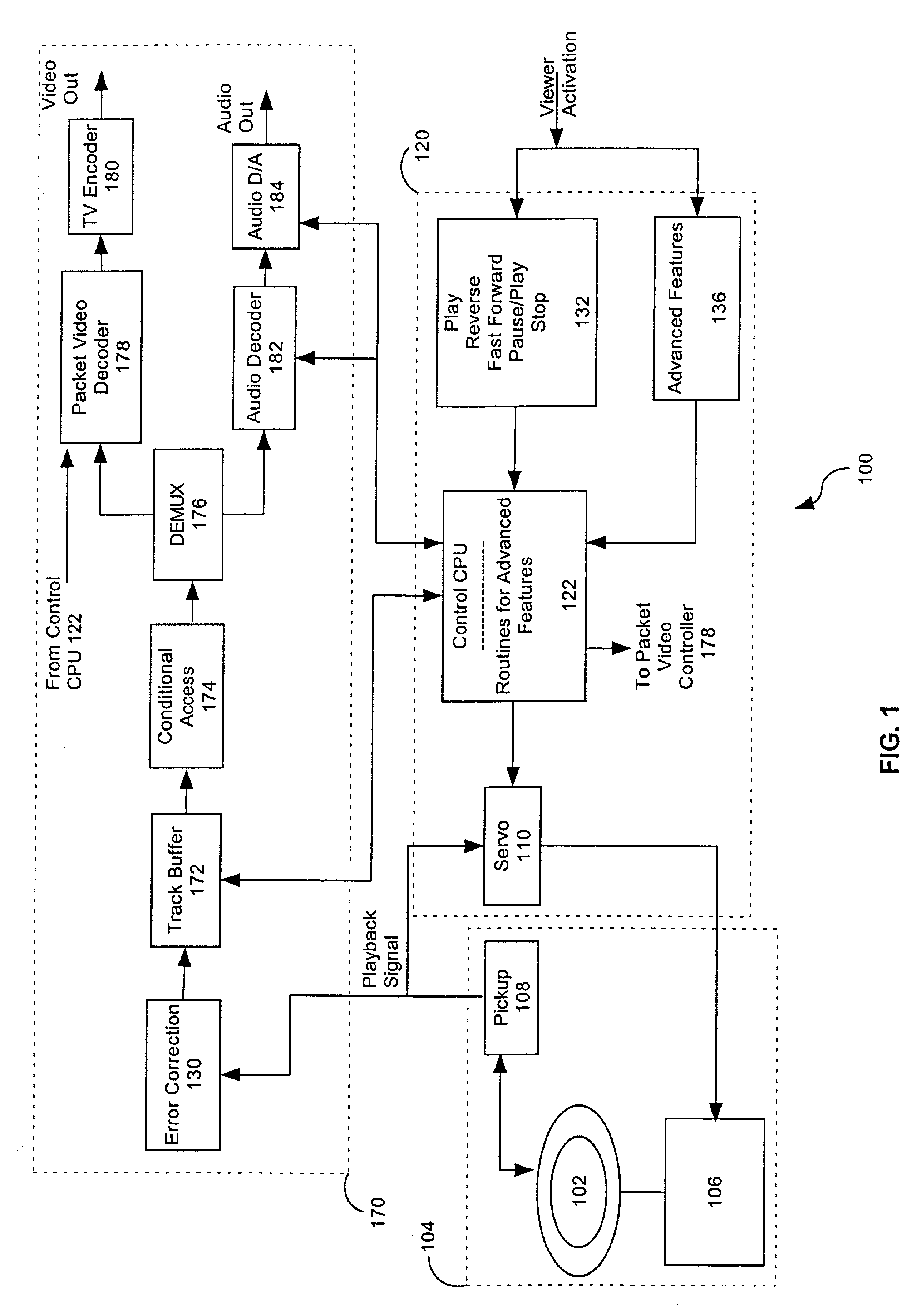 Audio data deletion and silencing during trick mode replay