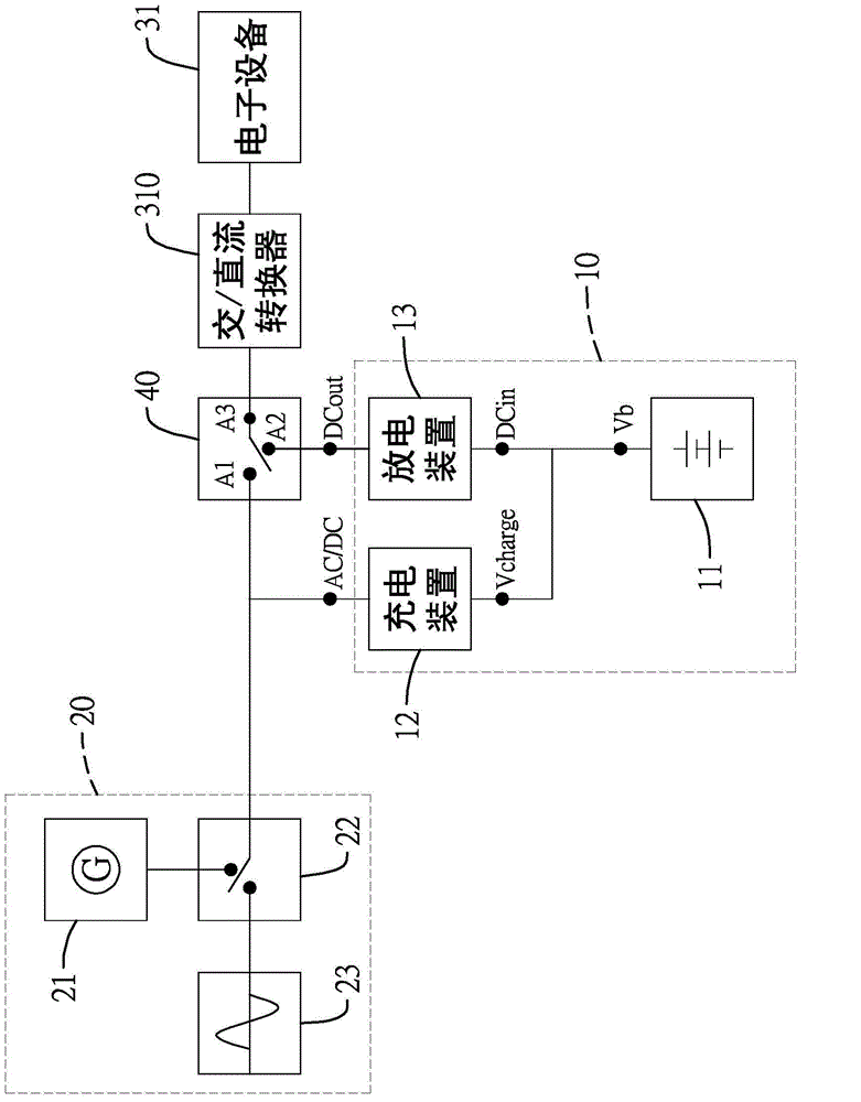 DC power supply redundancy system