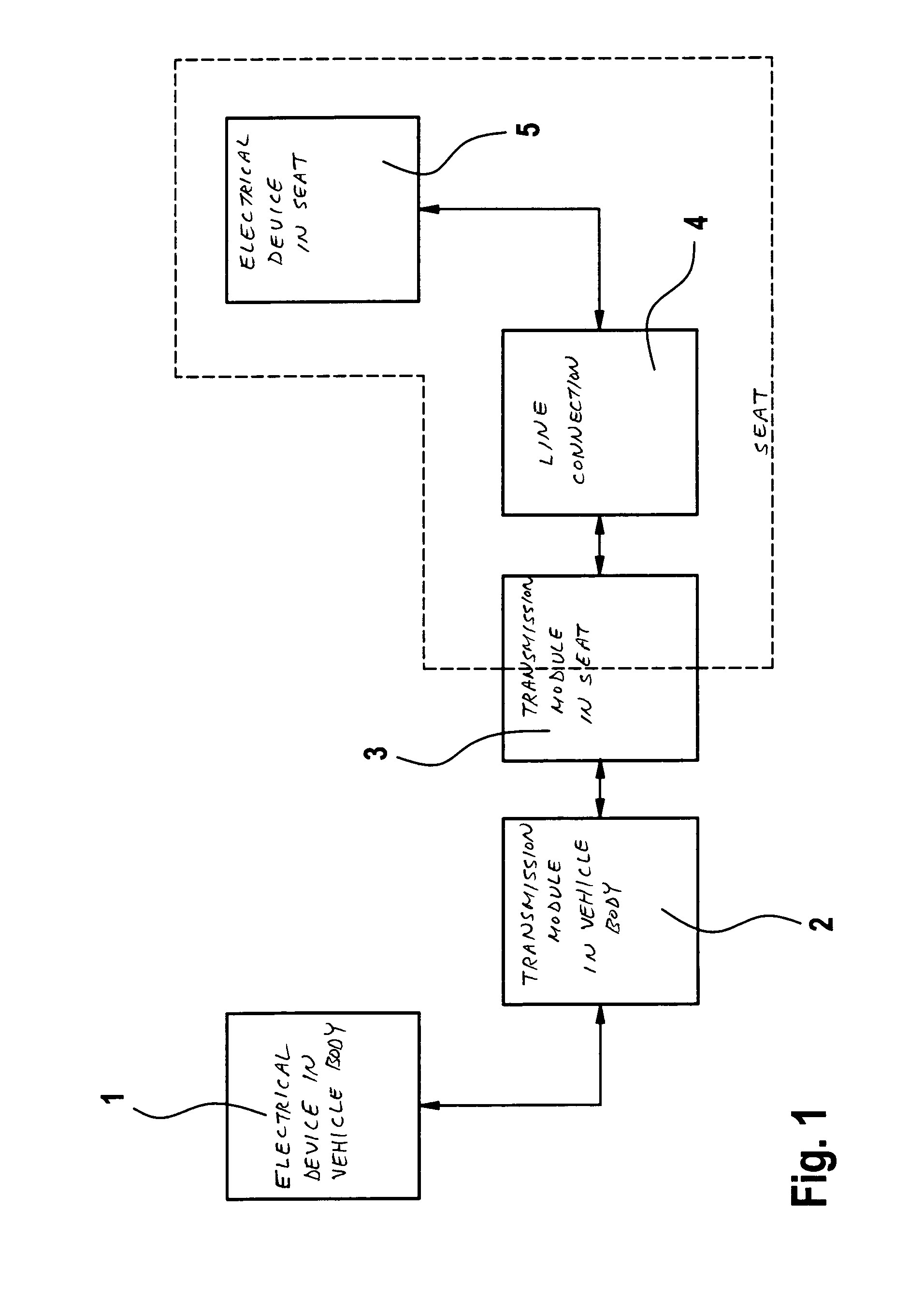 Device for transmitting signals and/or energy to a vehicle seat rail system