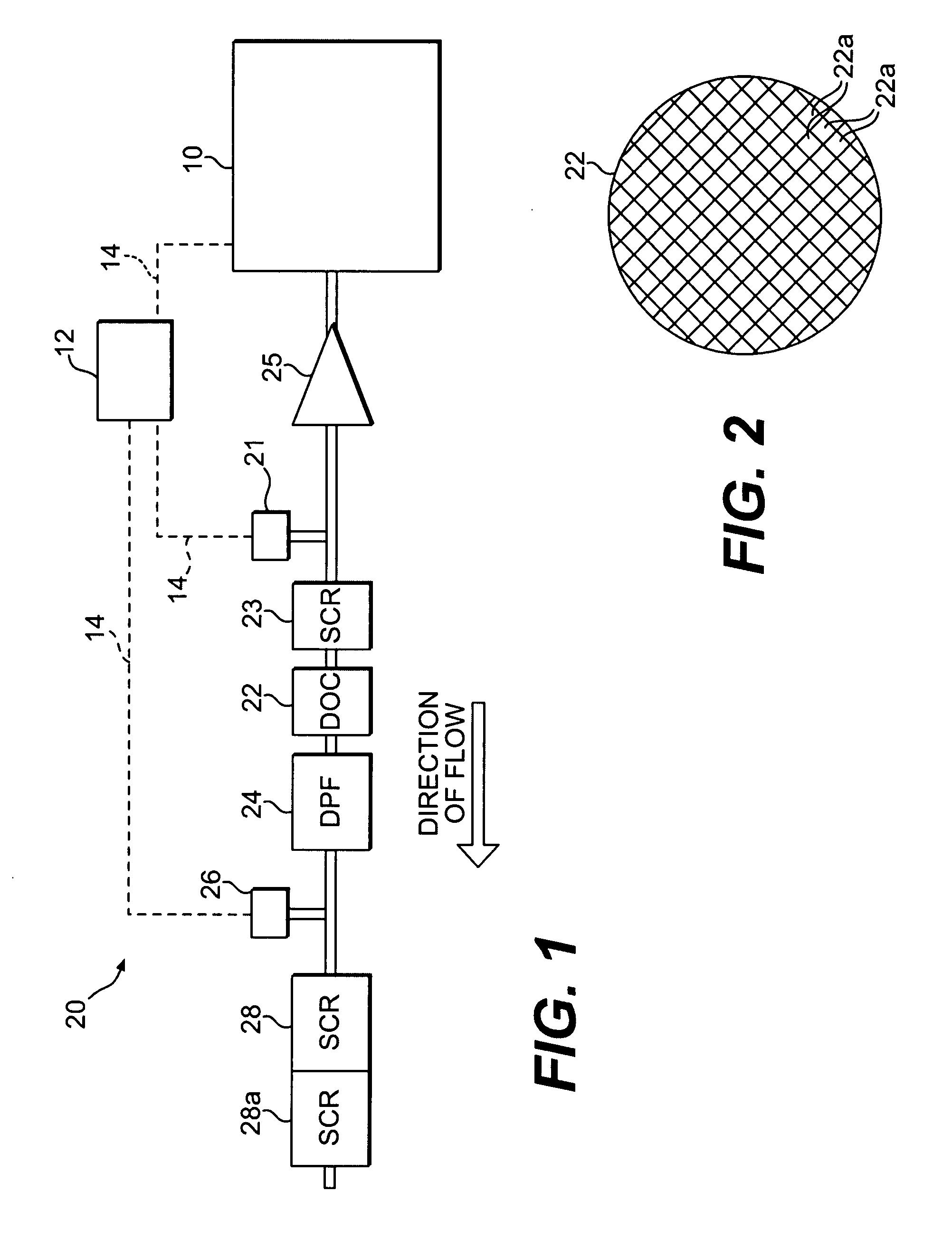 Exhaust treatment system with NO2 control