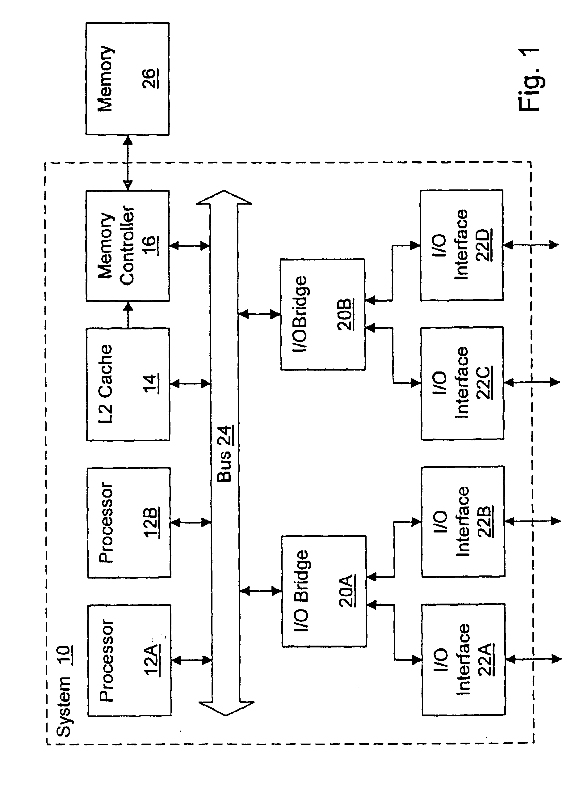 Adaptive retry mechanism