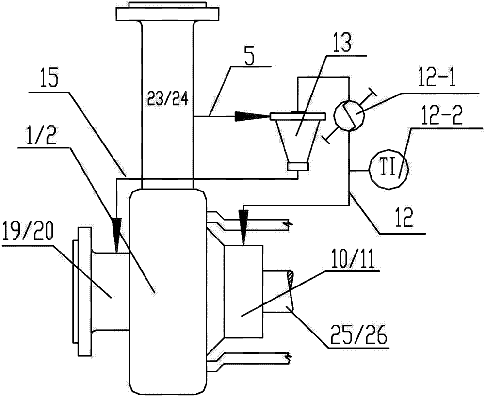 Shaft seal auxiliary flushing system for centrifugal pump and axial flow pump