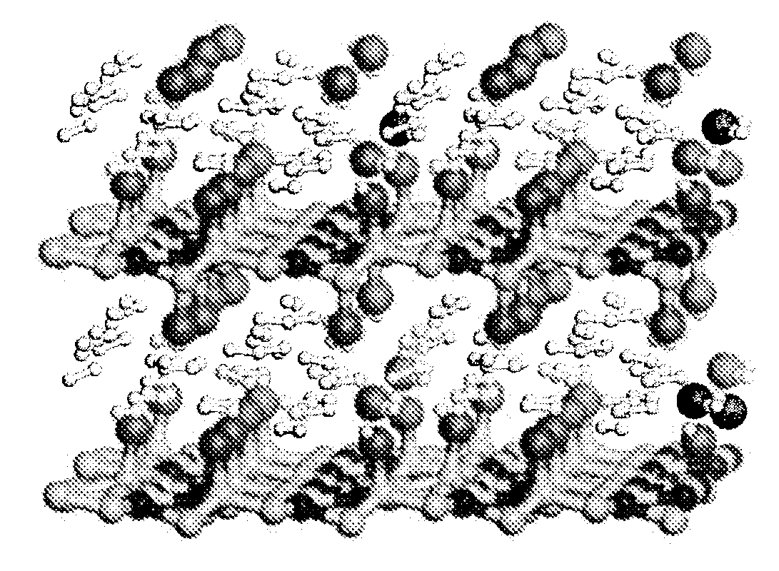 Hydrogen storage with graphite anion intercalation compounds