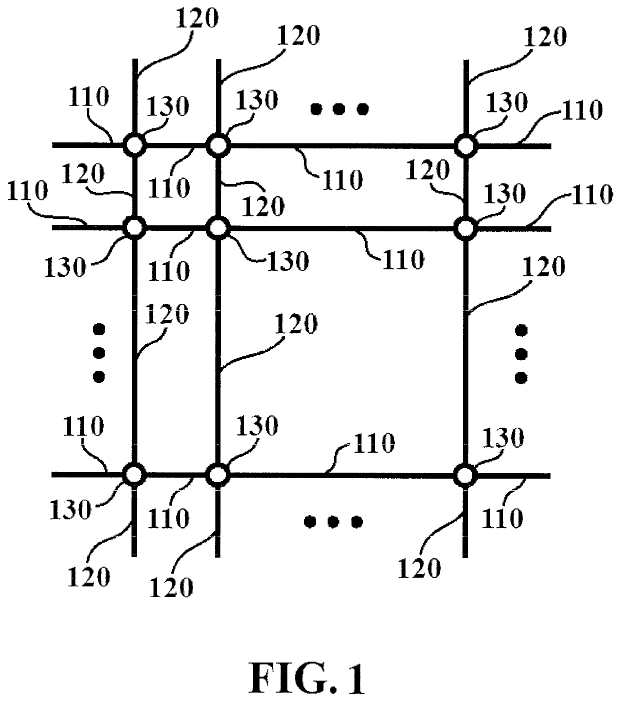 LUT based neuron membrane potential update scheme in STDP neuromorphic systems