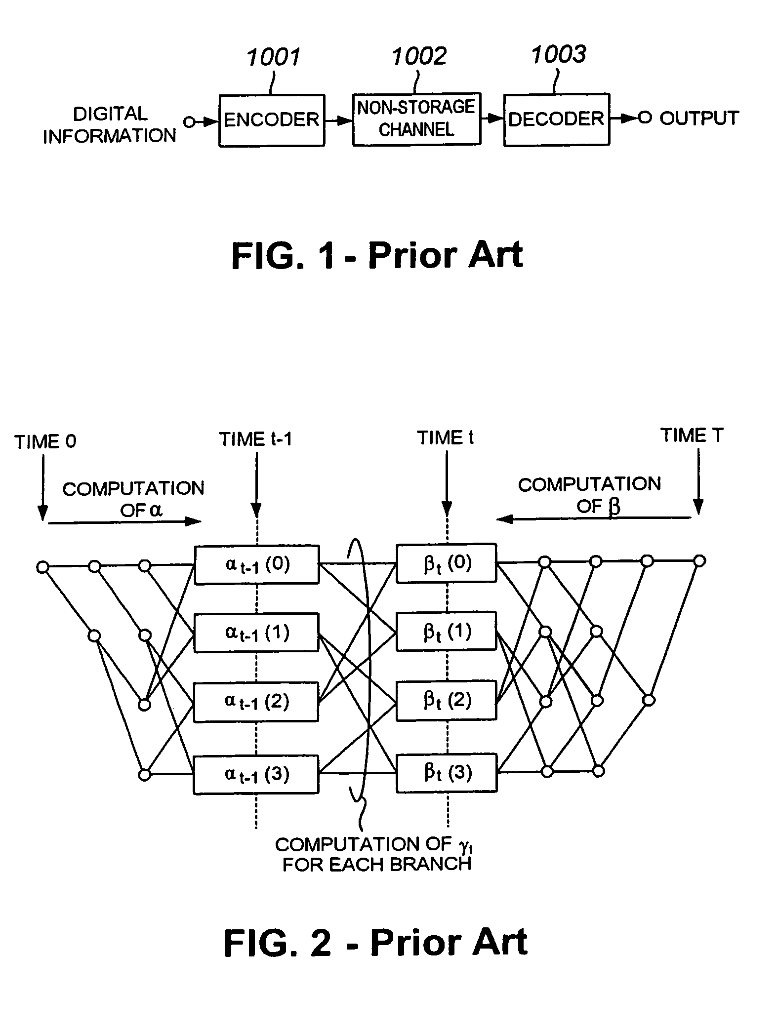 Soft-output decoding