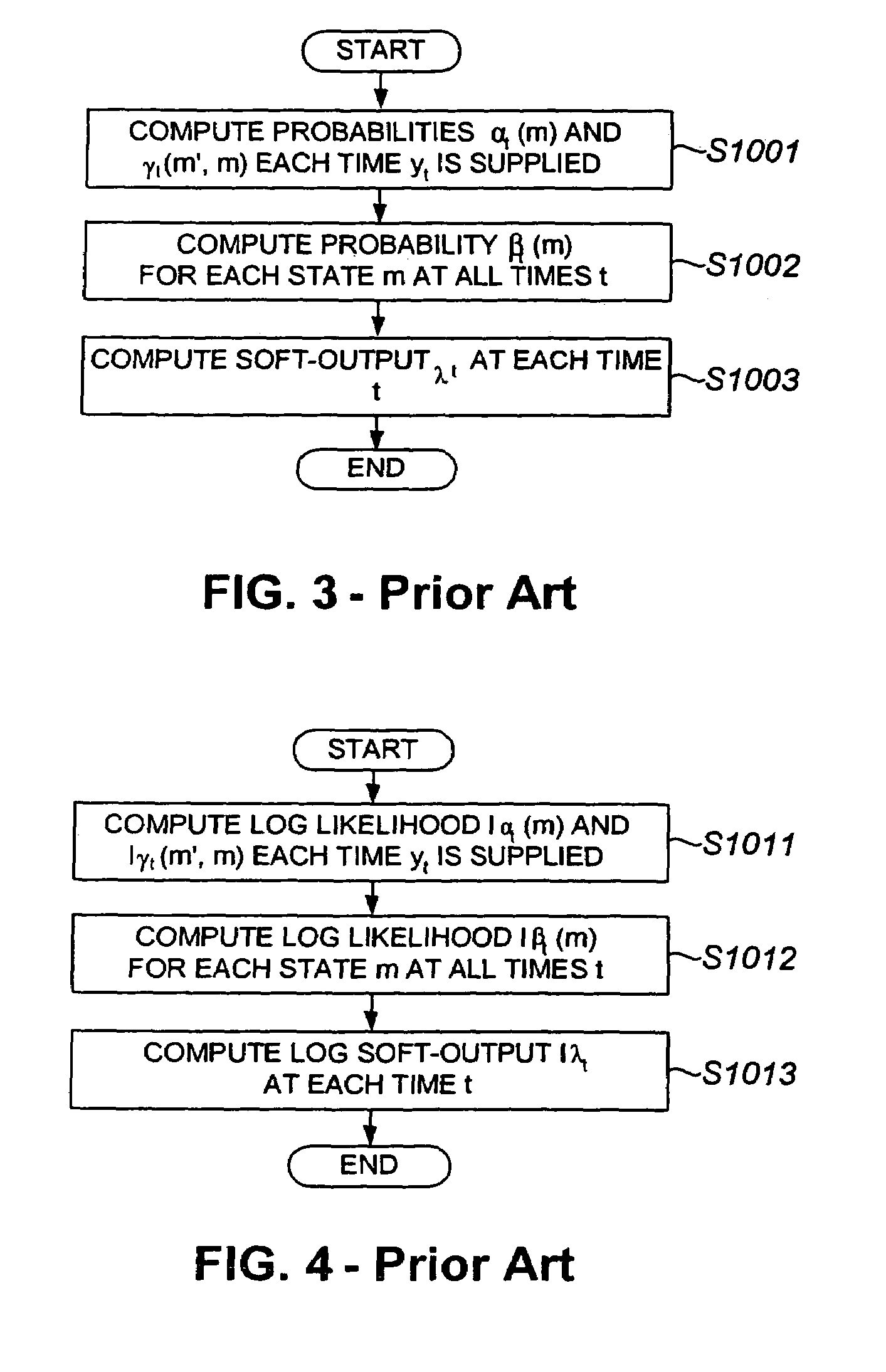 Soft-output decoding