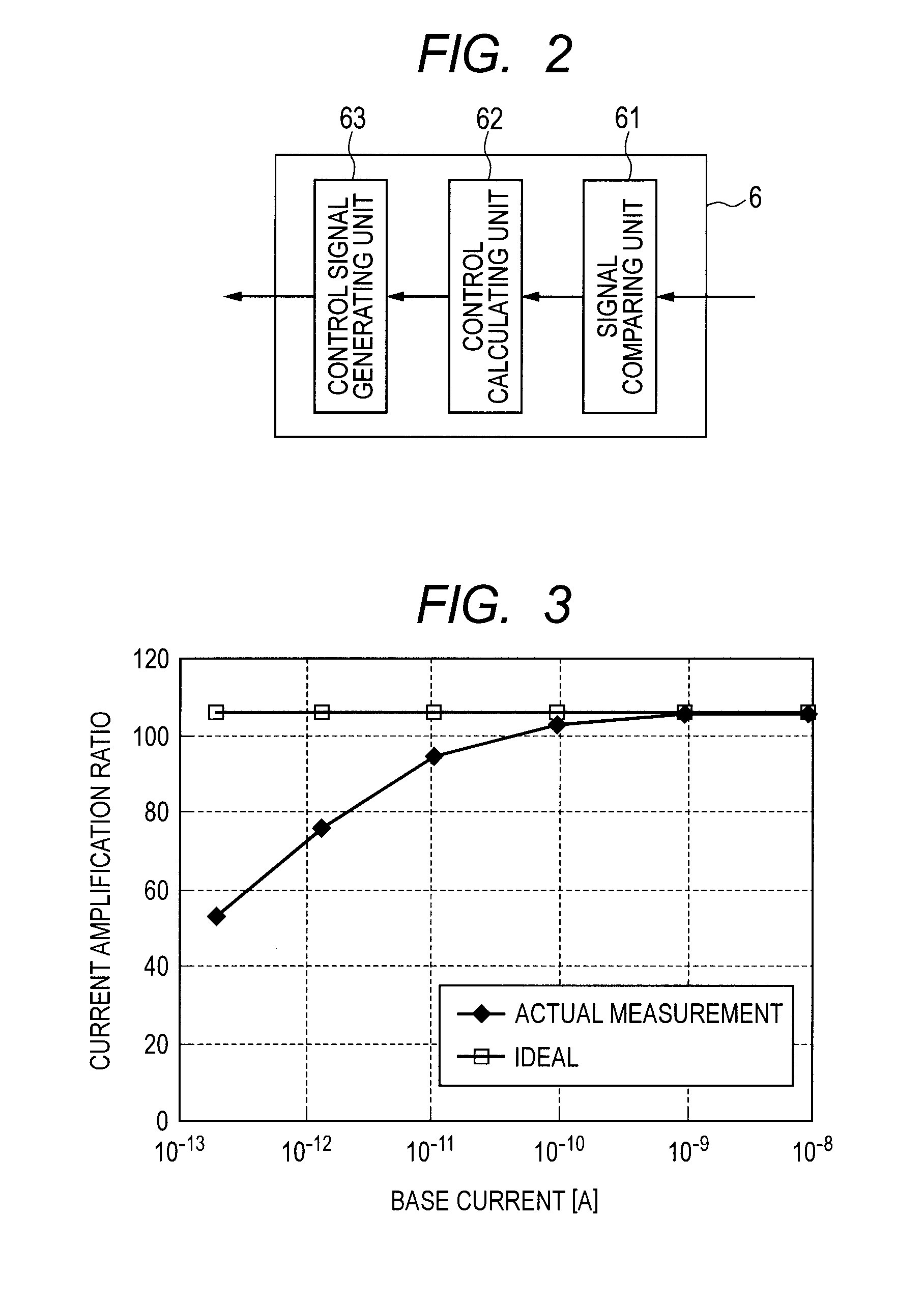 Photoelectric conversion apparatus