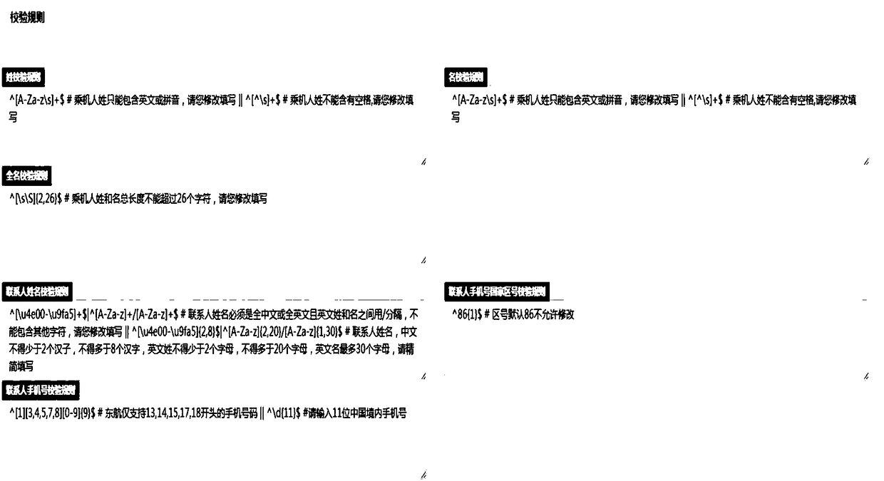 Information checking method and device and electronic equipment