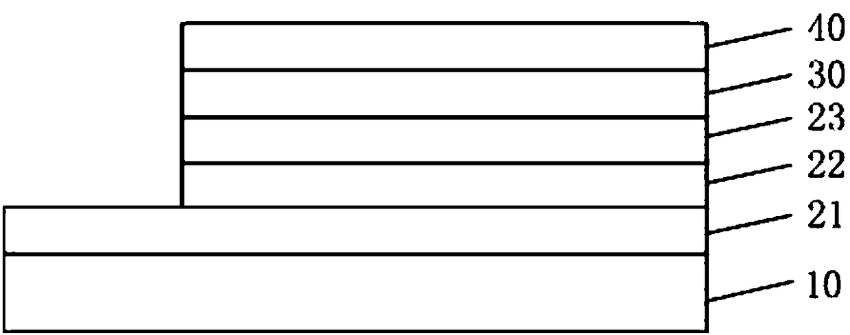 LED (light-emitting diode) chip with reflector as well as manufacturing method of LED chip