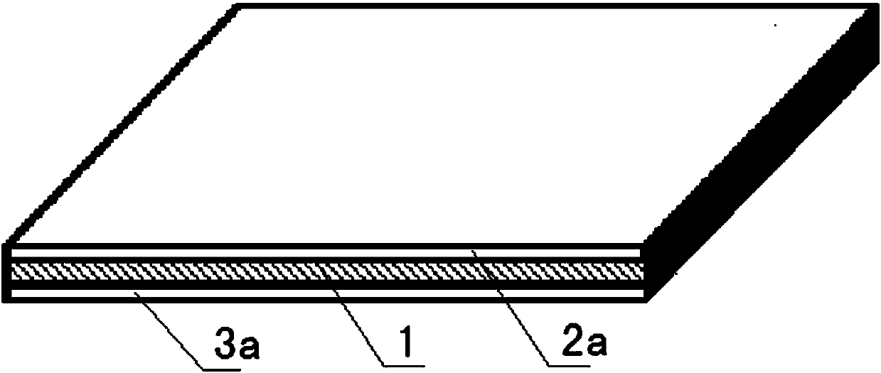 ESD full-shielding functional foil, ESD full-shielding functional foil circuit board and manufacturing methods