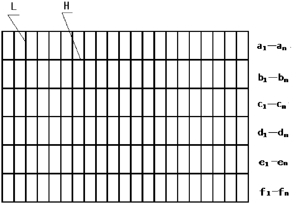 ESD full-shielding functional foil, ESD full-shielding functional foil circuit board and manufacturing methods