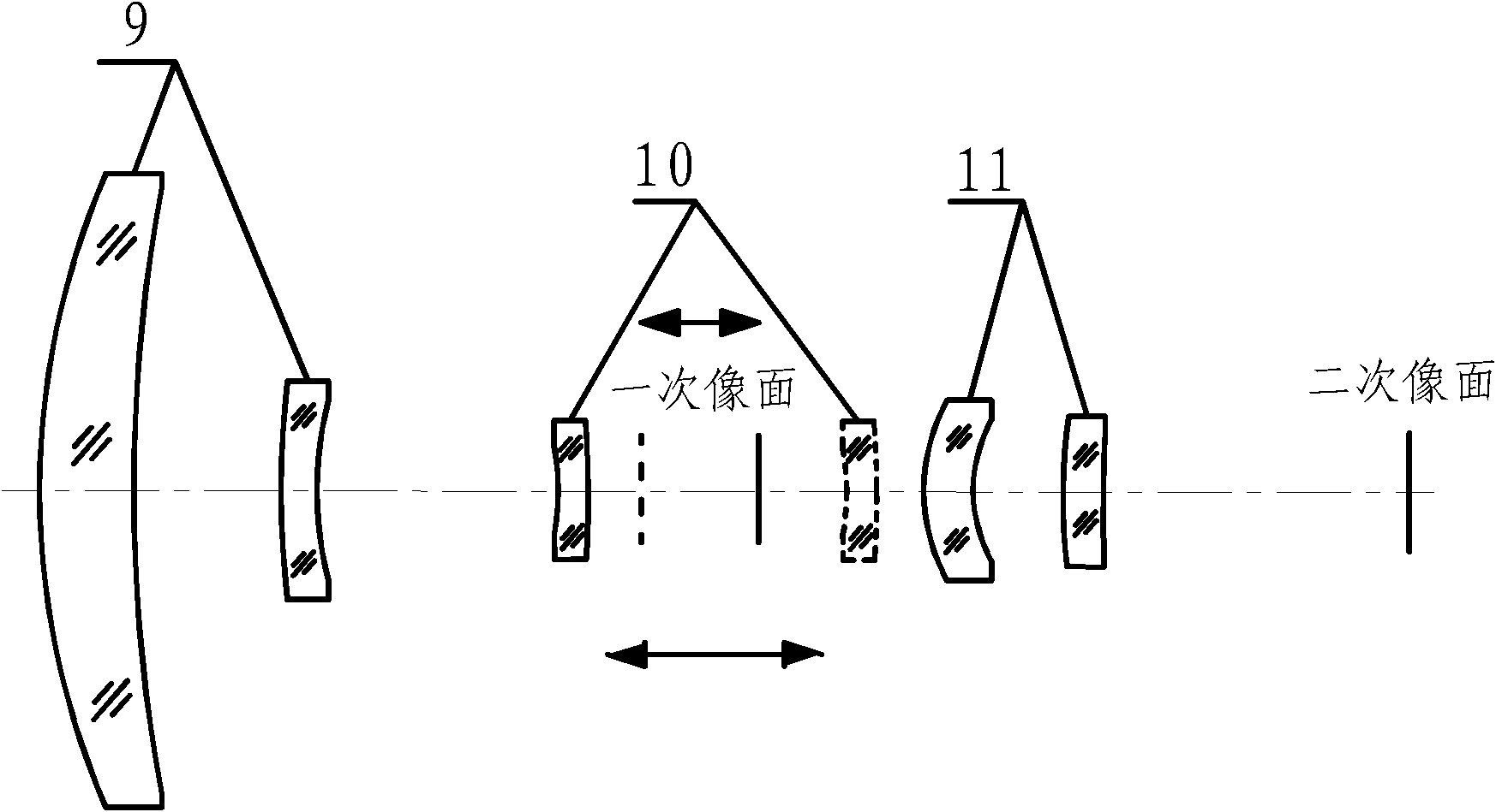 Bicolor dual-view field infrared imaging optical system