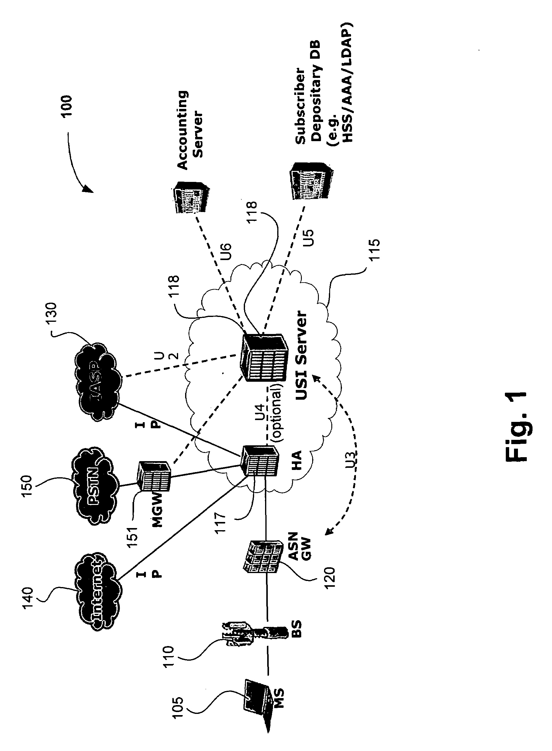 Universal services interface for wireless broadband networks