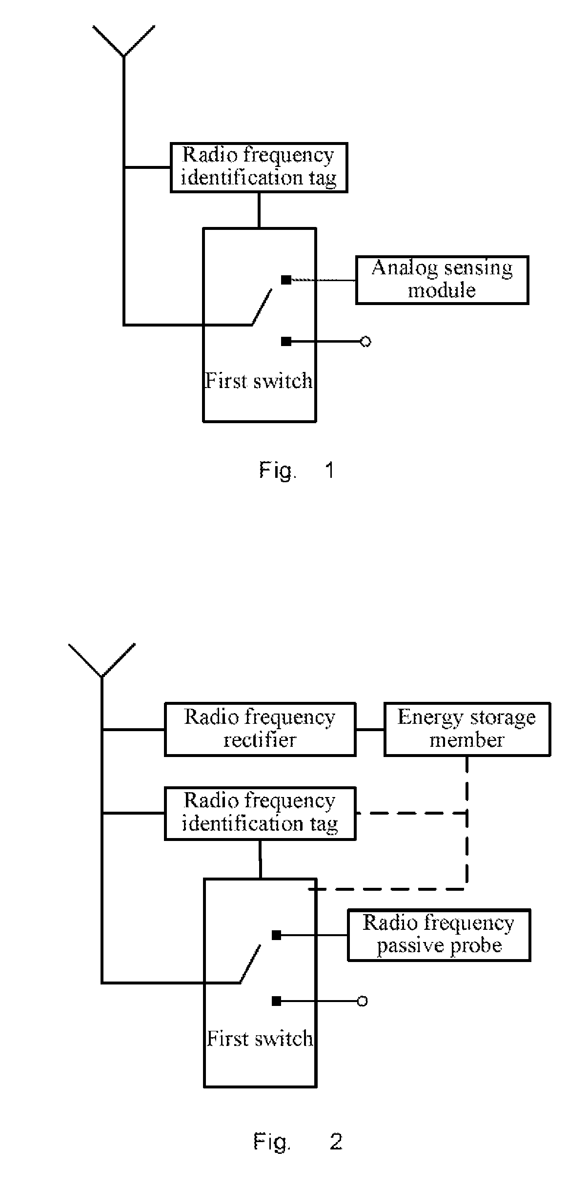 Sensor, telemeter, wireless sensor system and use method thereof