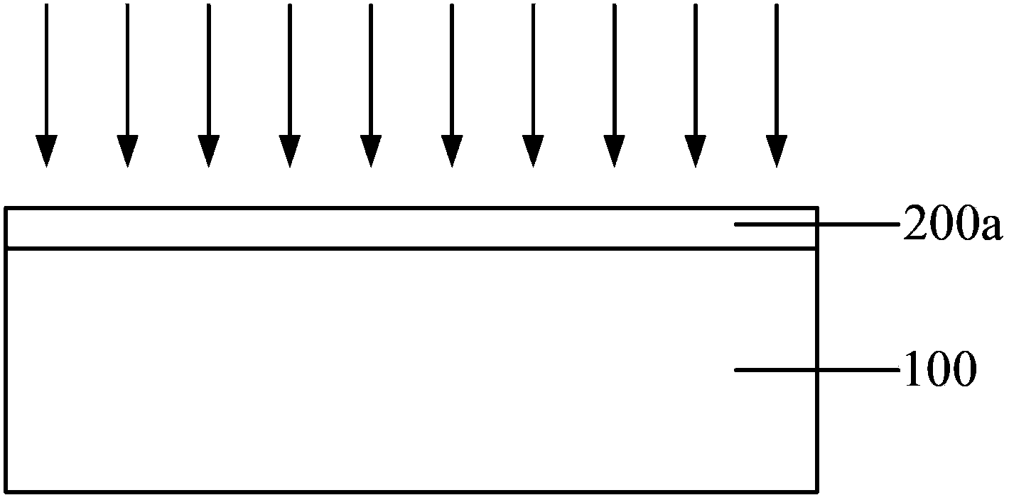 Semiconductor device and manufacturing method thereof