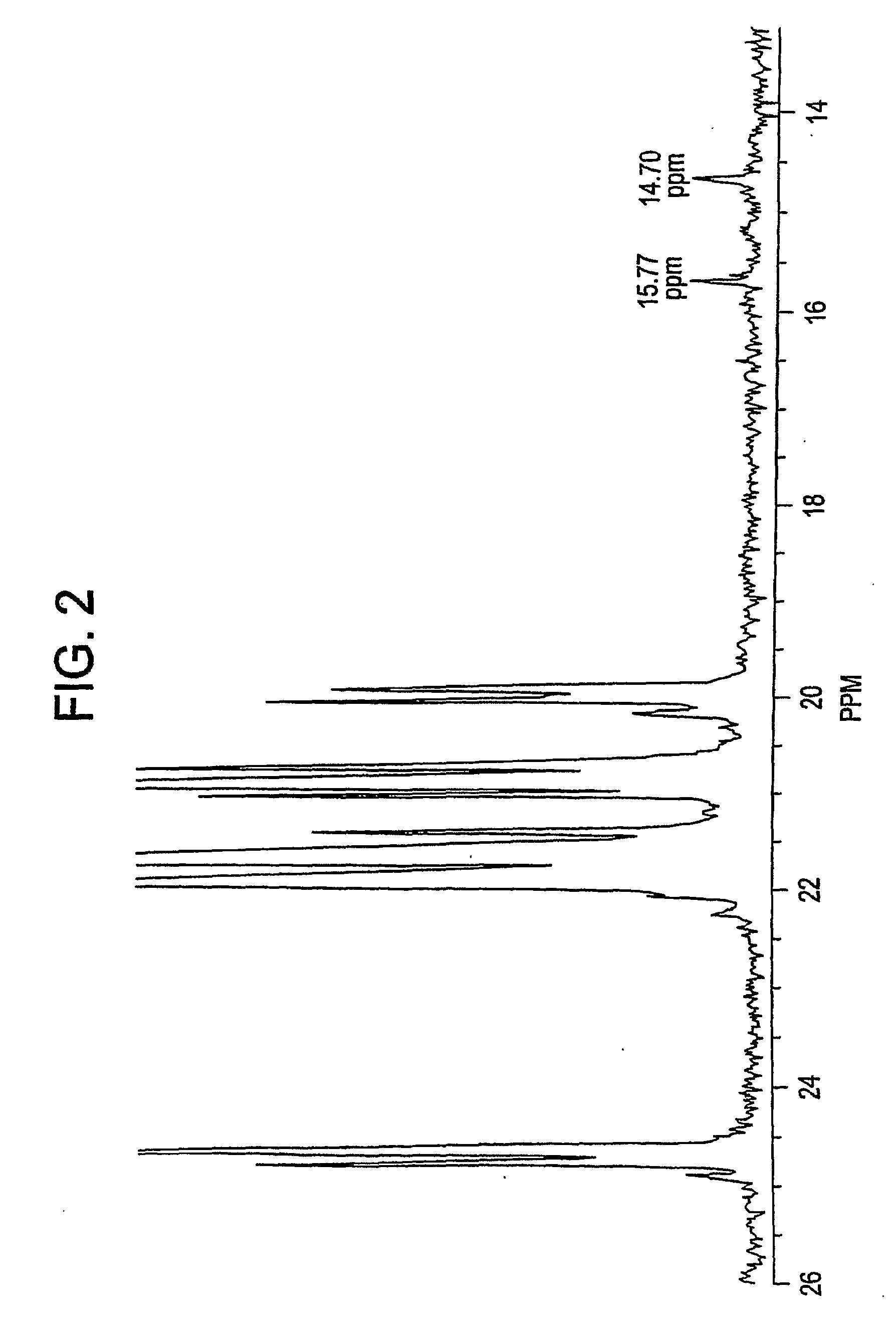 Propylene-Based Elastomeric Composition