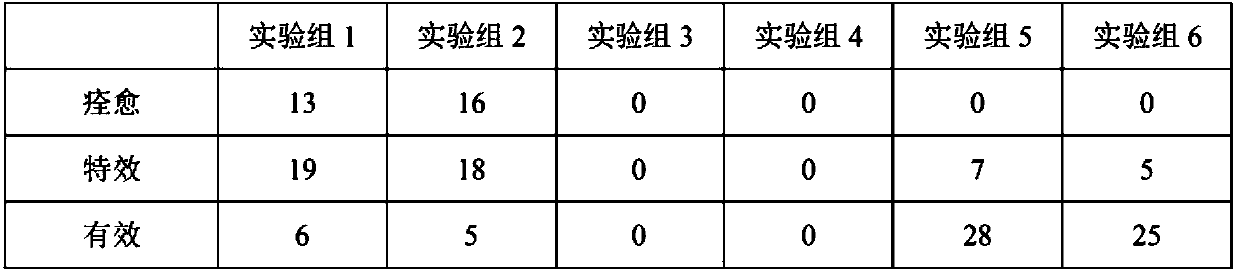 Application of pyrazinamide and flumazenil combination to preparation of anti-convulsion drugs