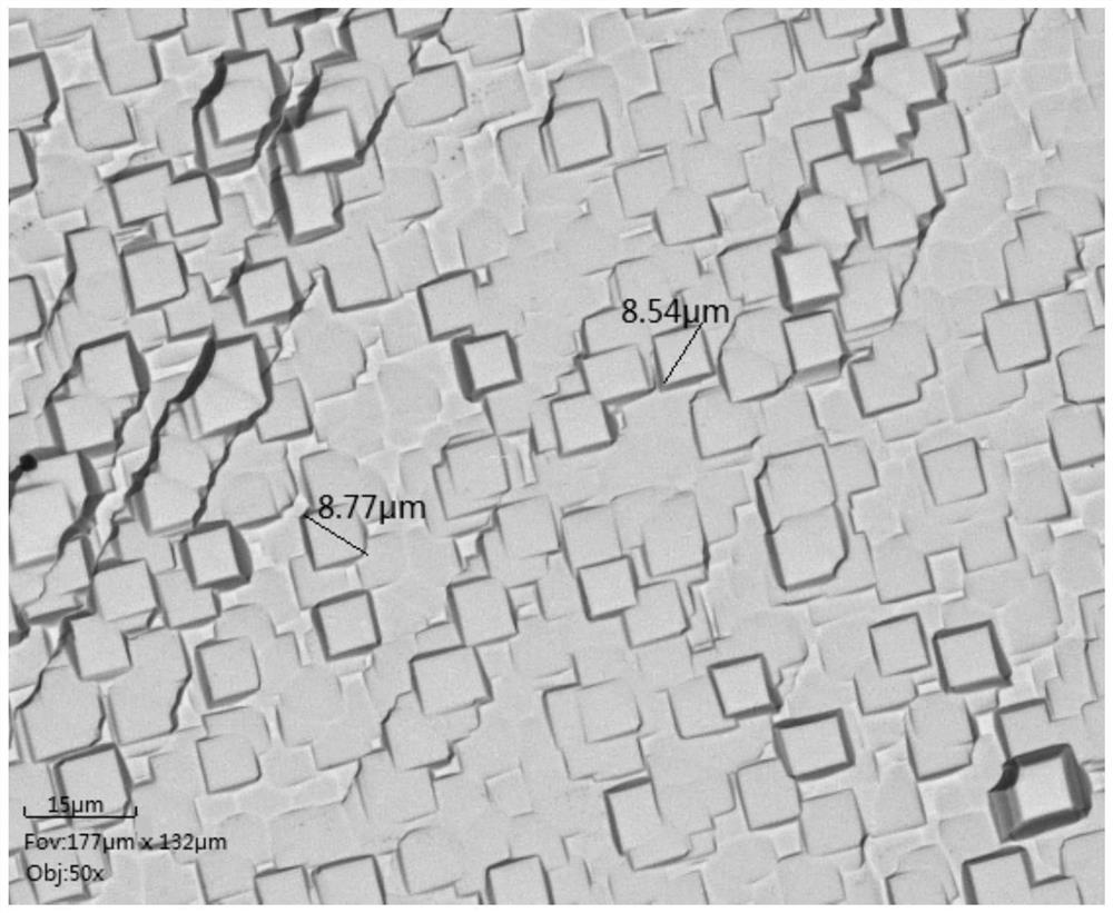 Additives for Alkaline Polishing of Silicon Wafers and Their Applications