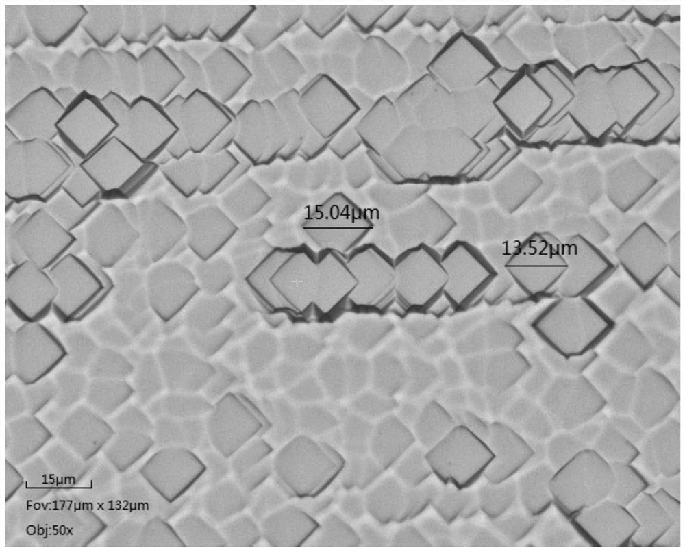 Additives for Alkaline Polishing of Silicon Wafers and Their Applications