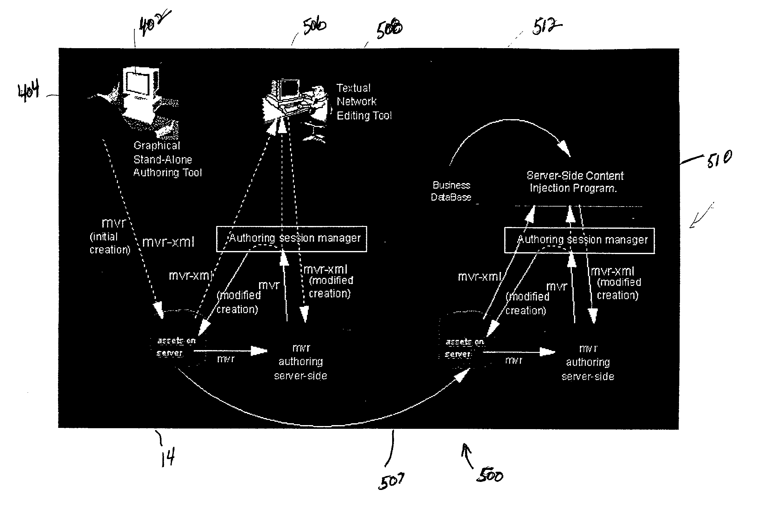 Automatic, multi-stage rich-media content creation using a framework based digital workflow - systems, methods and program products