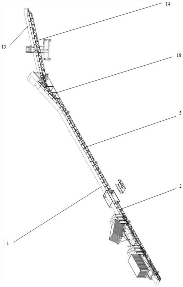 A scalable integrated system for coke unloading and stockpiling in ports