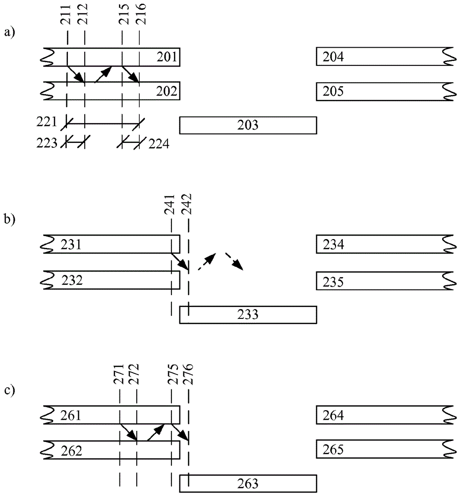 Method and arrangement for uplink transmission adaptation