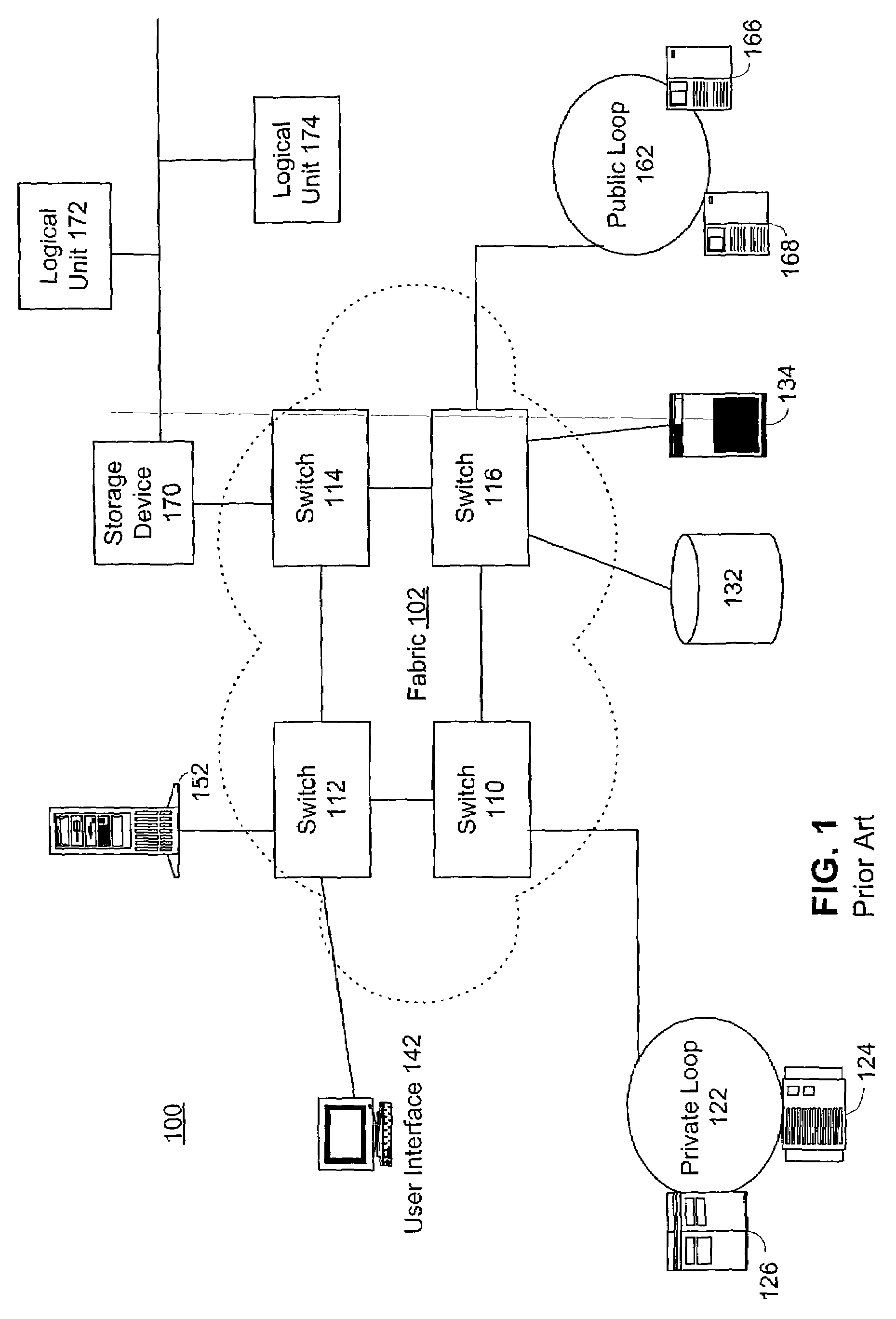 Host bus adaptor-based virtualization switch