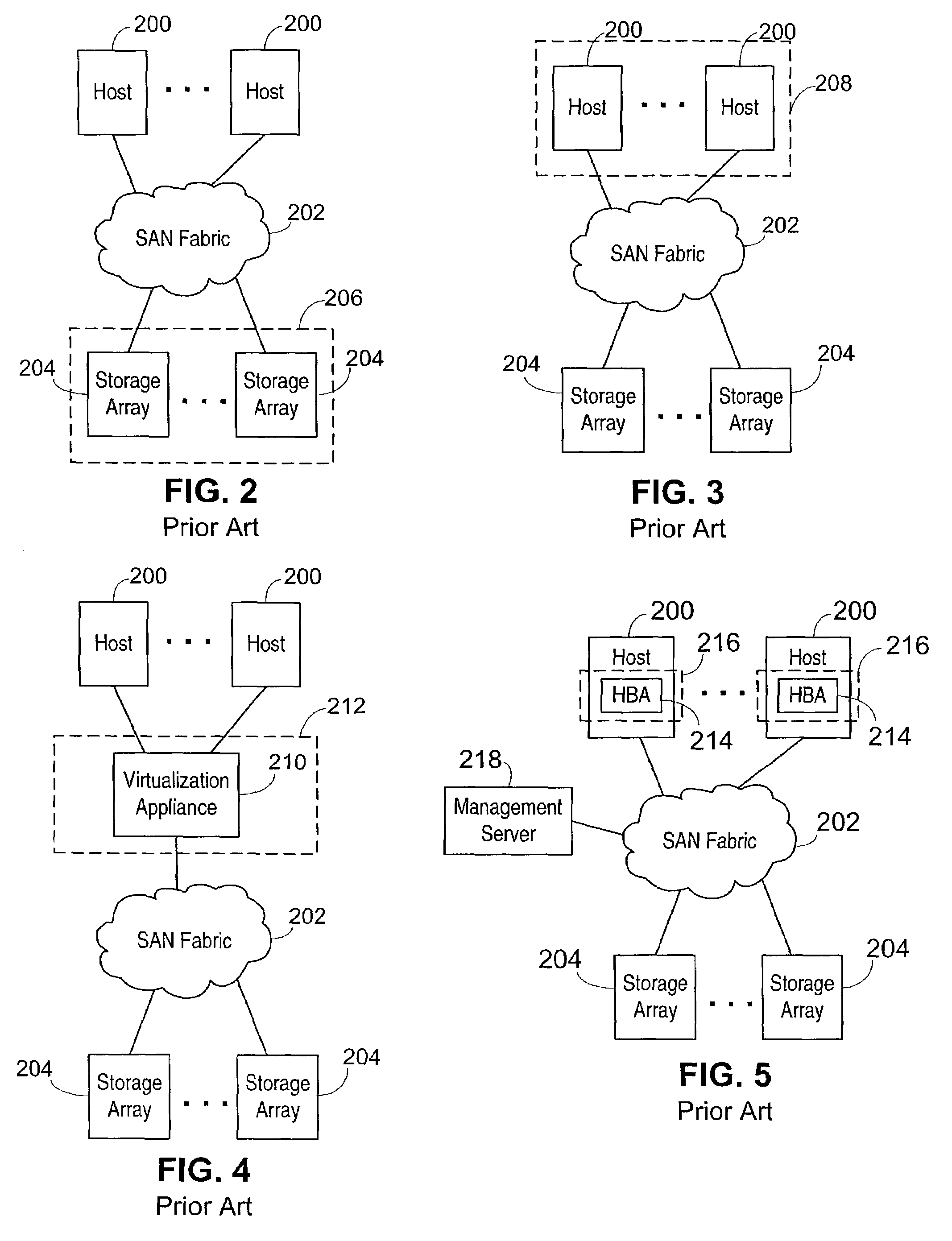 Host bus adaptor-based virtualization switch