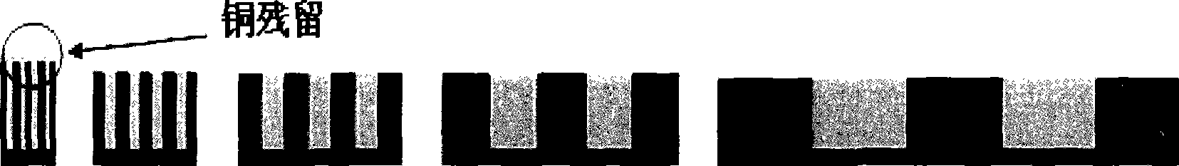 Integrated circuit layout structure and manufacturing method thereof