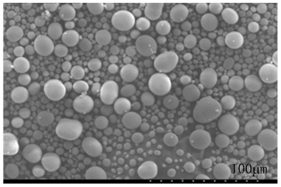 A kind of preparation method of lithium cobalt oxide cathode material