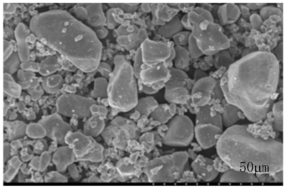 A kind of preparation method of lithium cobalt oxide cathode material