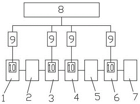 Constant tension control system of composite production line