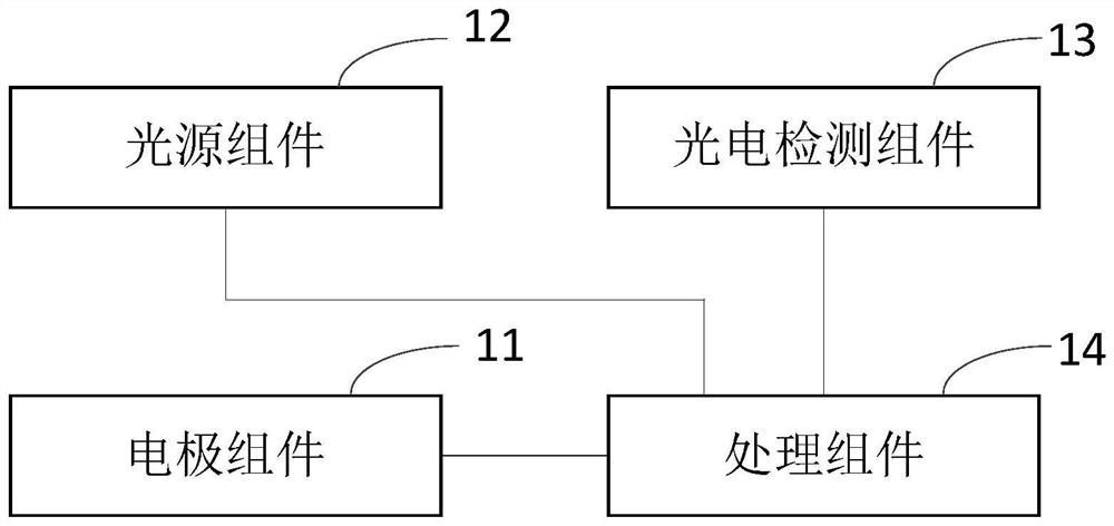 Detection device and manufacturing method thereof