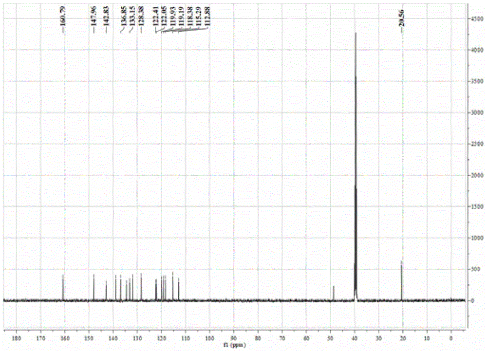 Cobalt (ii) complexes of quinolinone derivatives and their synthesis methods and applications