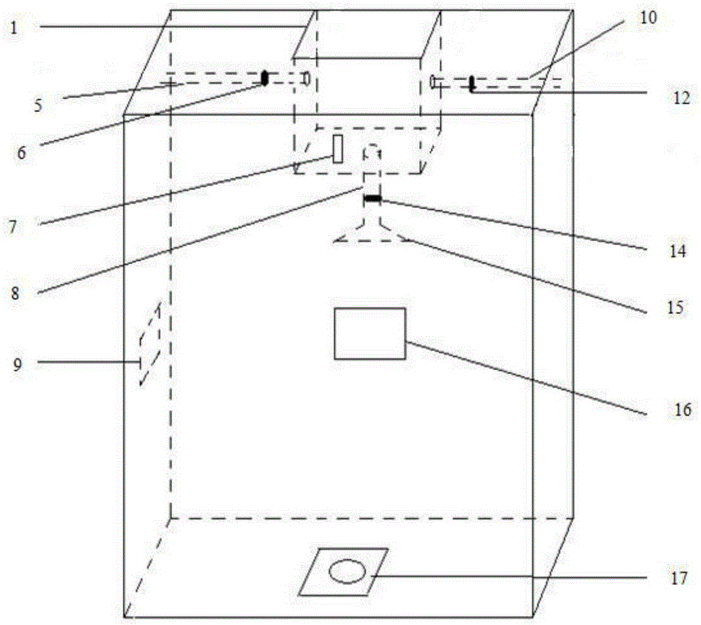 Bathroom with water temperature controllable