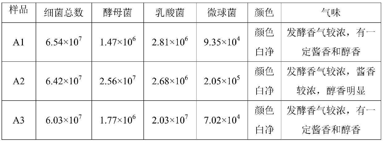 Flavored beef patty and preparation method thereof