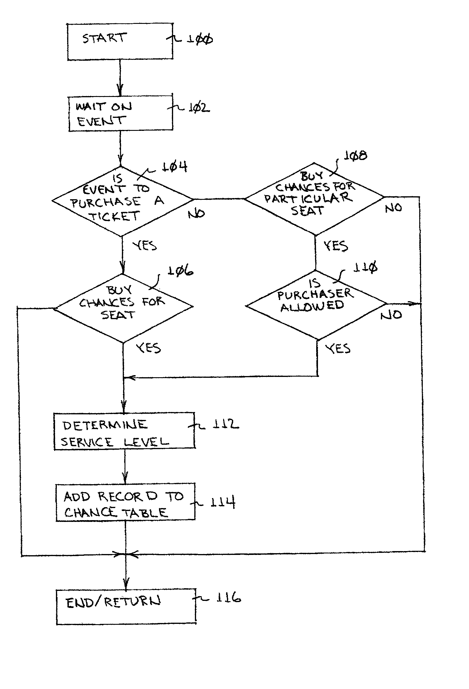 System and method for selecting arena seat locations for display